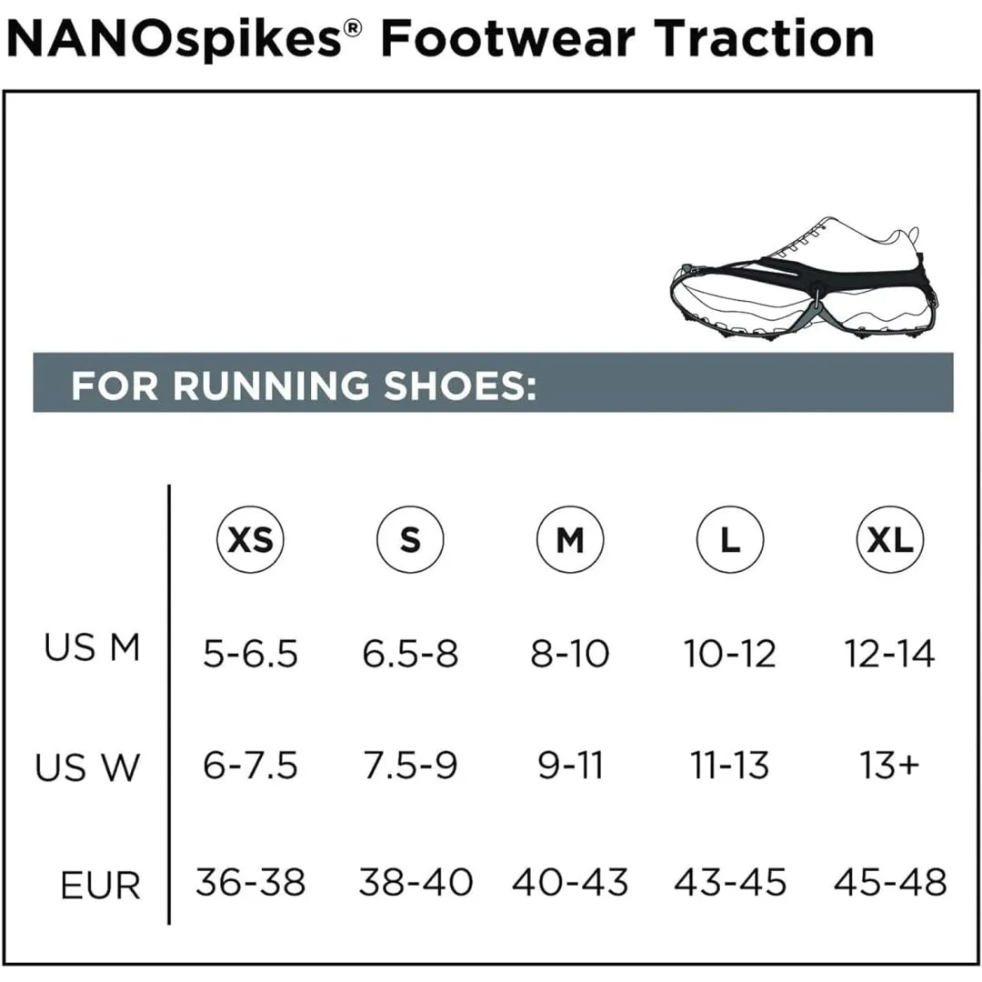 NANOSPIKES BLACK
